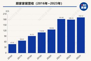 K77：C罗几乎每年都能与梅西处于同一水平线，这是我崇拜他的原因